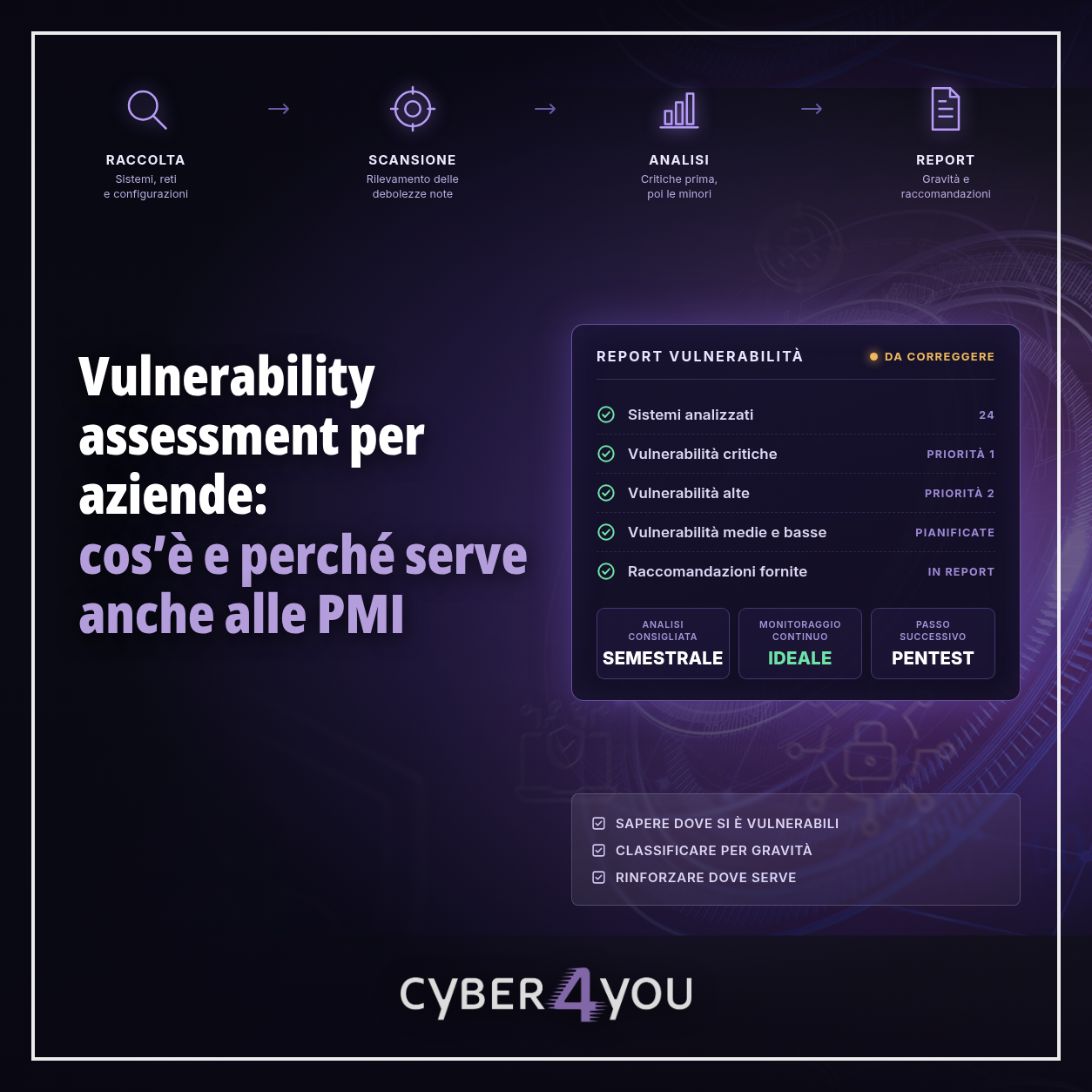 Vulnerability assessment per aziende: cos'è e perché serve anche alle PMI